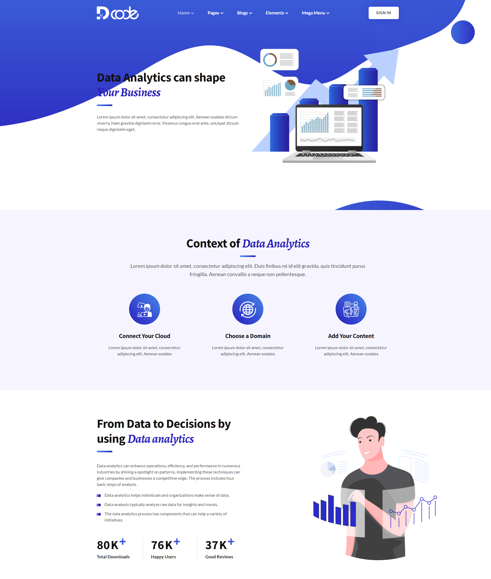 Standard Software Template